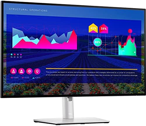 Renewed Dell UltraSharp U2722D 27'' Widescreen 2560 x 1440 Monitor ComfortView Plus Fast Connectivity With 90 Days Warranty
